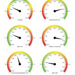 Beispielreport Dynamic CNCPS3